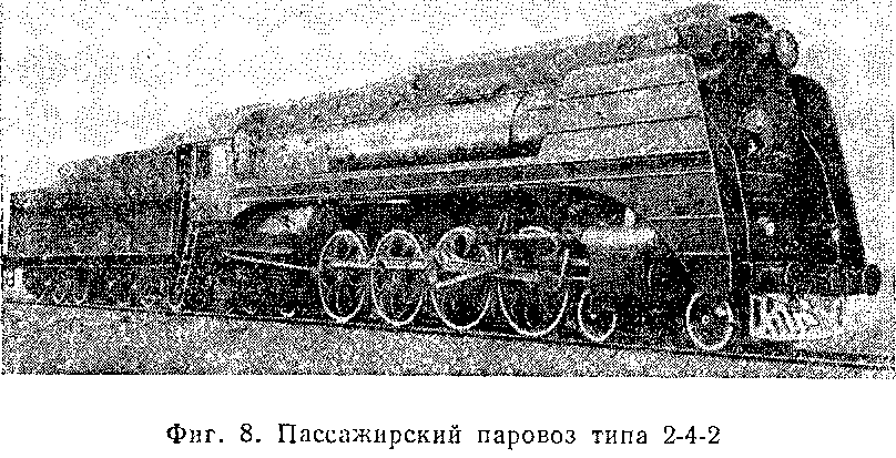 устройство паровоза