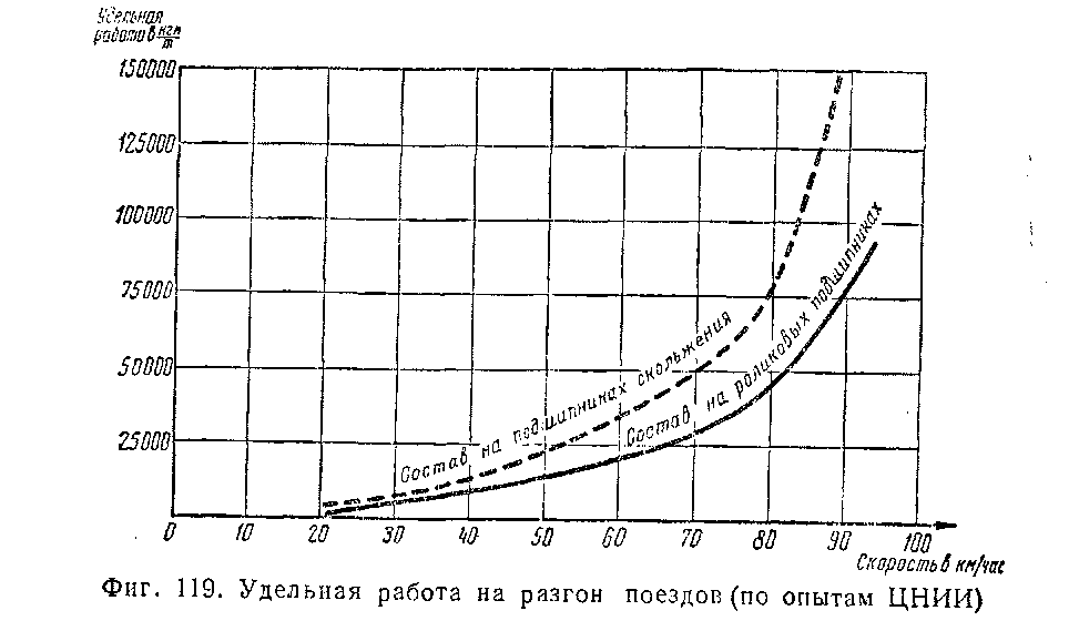 устройство паровоза