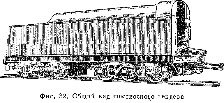 устройство паровоза