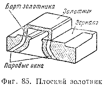 устройство паровоза