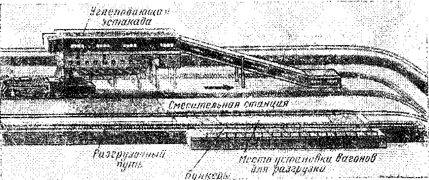 устройство паровоза
