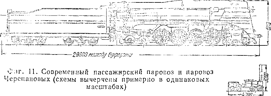 устройство паровоза
