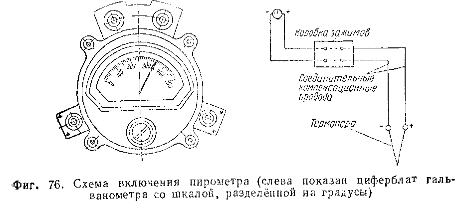 устройство паровоза