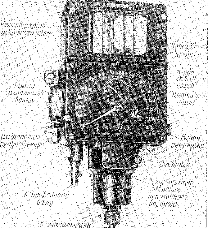 устройство паровоза