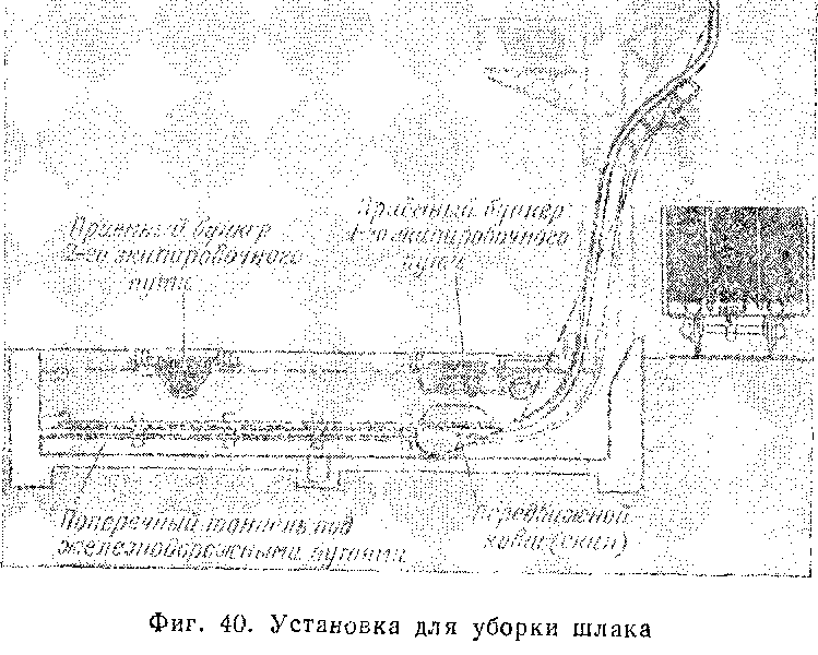устройство паровоза