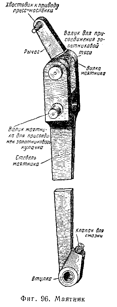 устройство паровоза