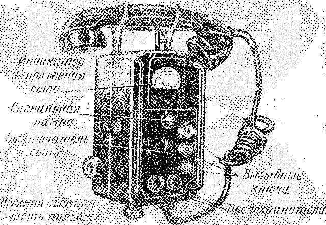 устройство паровоза